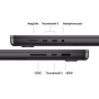 16-inch MacBook Pro: Apple M5 Pro chip with 18-core CPU and 20-core GPU, 24GB