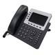 IP-phones (VoIP)